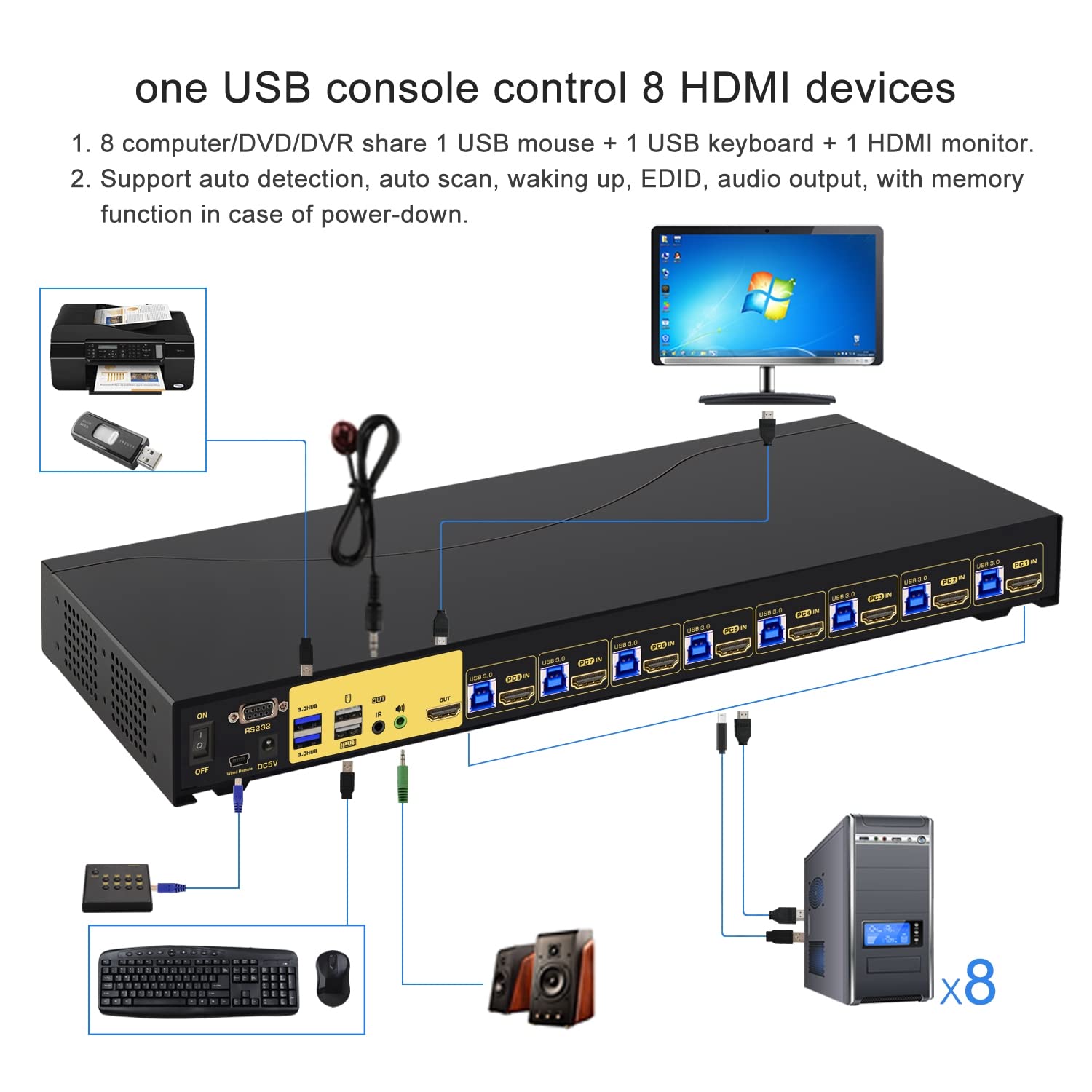 Commutateur KVM HDMI 8 ports USB 3.0 4K60 Hz avec audio, 2 concentrateurs USB 3.0 et câbles prenant en charge la commutation du clavier et de la souris