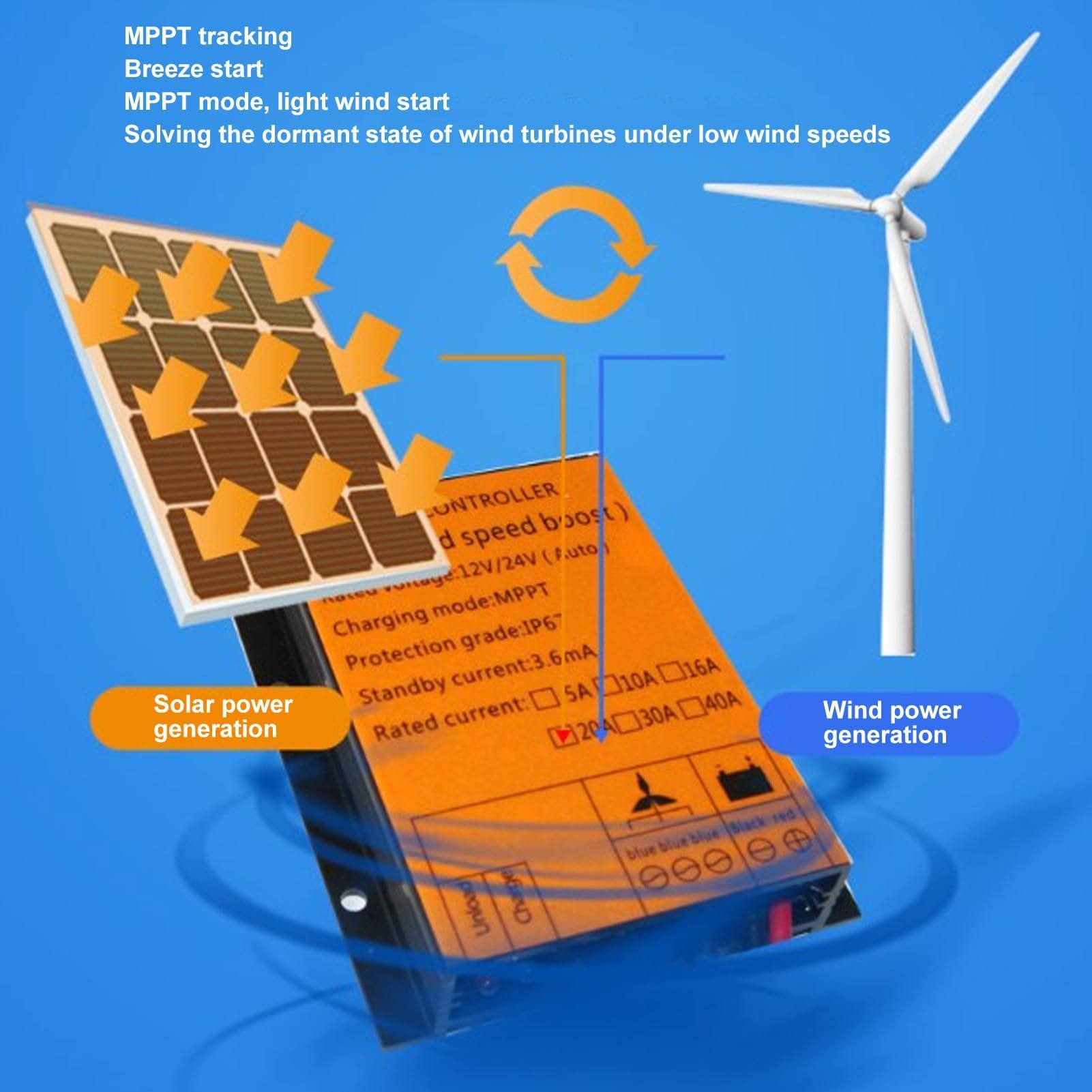 MPPT Windladeregler 12V 24V 300W-1000W Step-Up 16A PWM Für Windkraftanlagen Batterieladung Effiziente Wärmeableitung Automatische Spannungsanpassung