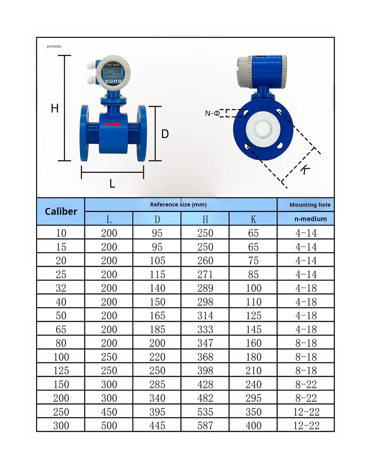 Sensor de medidor caudalímetro electromagnético(DN50 316SS)