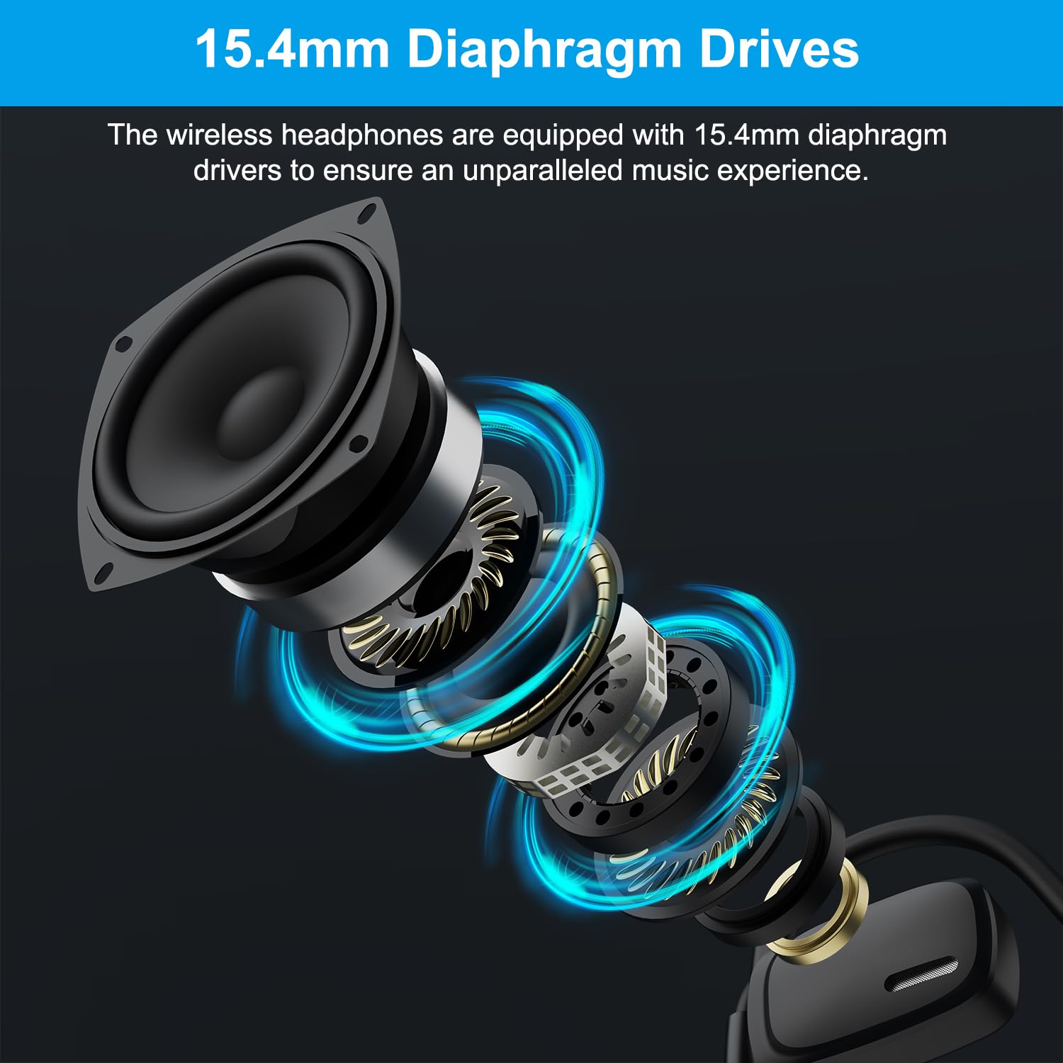 Casque Bluetooth Ouvert Eppfun – Confort Toute La Journée, Micro Anti-bruit, Bluetooth 5.4 – Pour Sport Et Sécurité