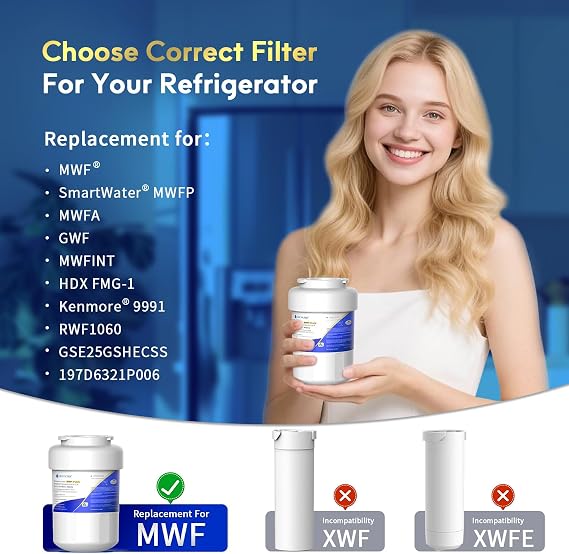 Lifefilter Plus NSF/ANSI 53 Certified Water Filter