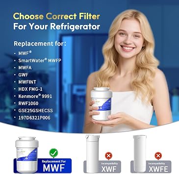 Lifefilter Plus NSF/ANSI 53 Certified Water Filter