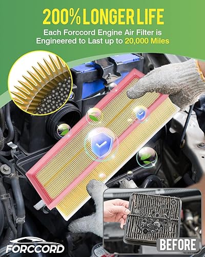 Miniatura 4 de Forccord Paquete de 2 filtros de aire de motor para BMW X5, X7, 2019-18 X3, 2023-20 X6, 2023-17 540i xDrive, 530i, 540i, 2022-19 530i xDrive,