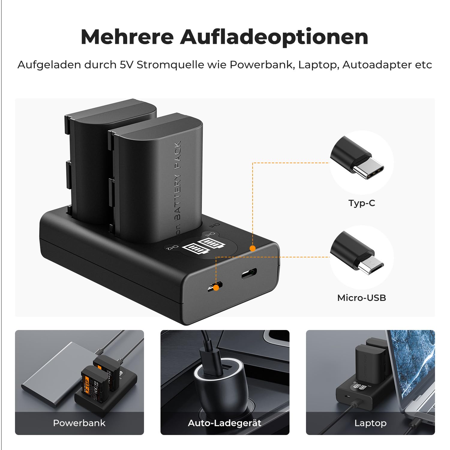 K&F Concept 2400mAh LP-E6P Akku 2er-Pack + Doppel-Slot-USB-Ladegerät, kompatibel mit Canon R6V R6 Mark III,EOS R8, 5D III IV, 6D II, R7, R6, R5, R5 Mark II, 5DS, 6D, 7D, 80D, 90D
