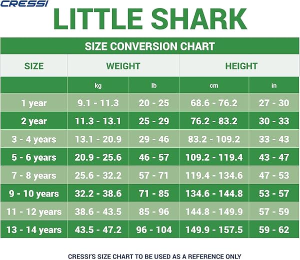 Cressi Little Shark Muta Shorty 2 mm per Bambini Unisex Maniche Corte, Protezione Termica e UV per Nuoto, Snorkeling e Sport Acquatici – Design Confortevole con Zip Frontale - 4