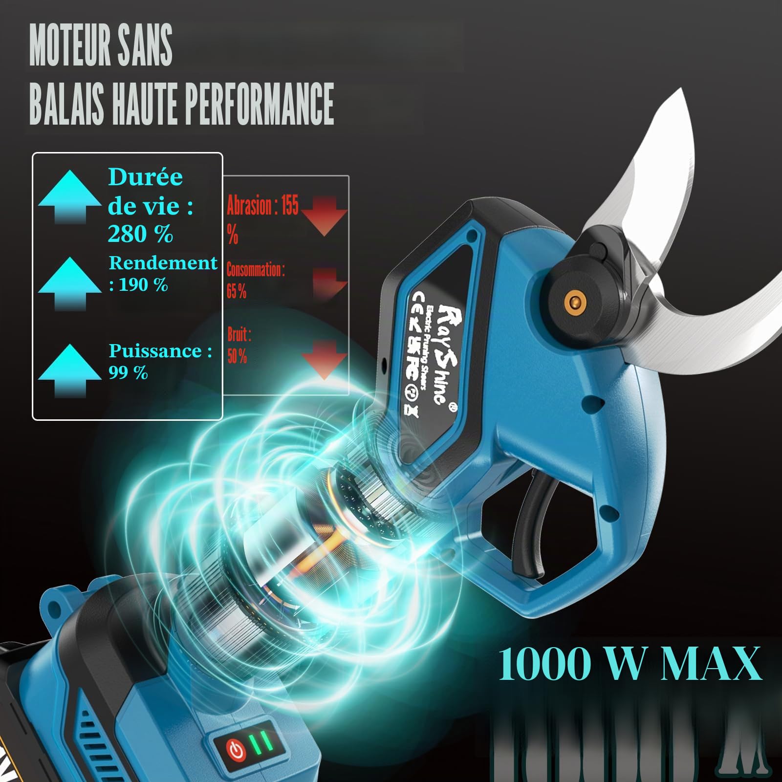 Sécateur Électrique Sans Fil 35MM SK5, 2 Batteries 4.0Ah, Moteur Sans Balais 1000W, Bypass avec Compteur LED & Interrupteur Sécurité, Outil Puissant pour Jardin Verger
