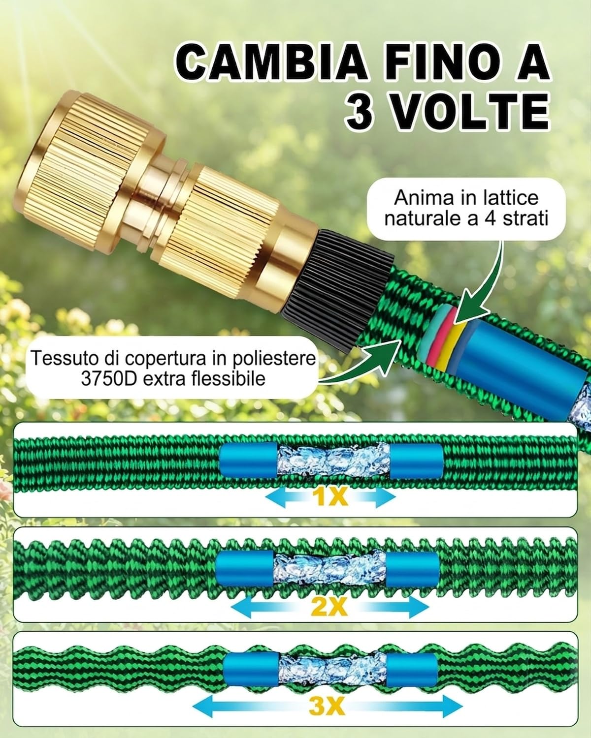 Tubo da Giardino Estensibile 45m (150ft) | Raccordi in Ottone e 10 Funzioni | Tessuto 3750D Ultra Resistente