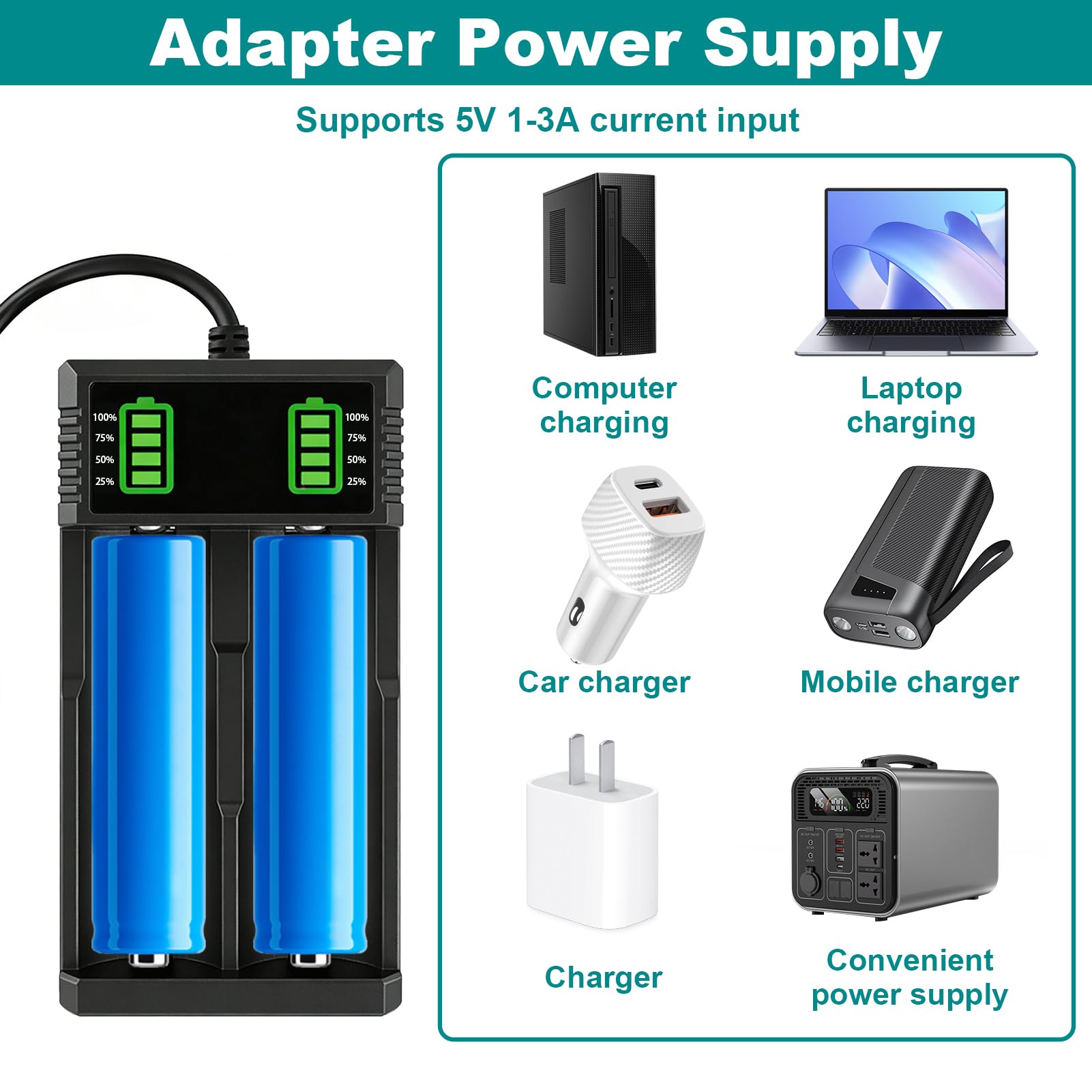 Chargeur Accu 18650, 18650 Chargeur de Batterie 3,7V 2 Slots Chargeur Accu | écran LCD Charge Rapide Piles Rechargeable pour Batteries Li-ION 18490 18350 17670 17500 16340 14500 18500 26650