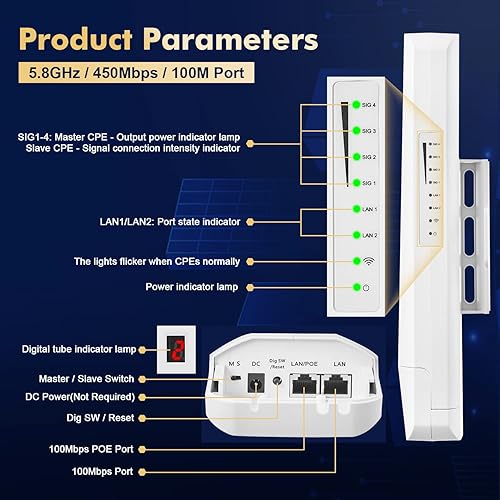 Miniatura 7 de Puente inalámbrico para exteriores, puente WiFi punto a punto con 2 puertos Ethernet, distancia de 5.8 GHz de 1-3 KM, 100 Mbps, adaptador PoE de 24