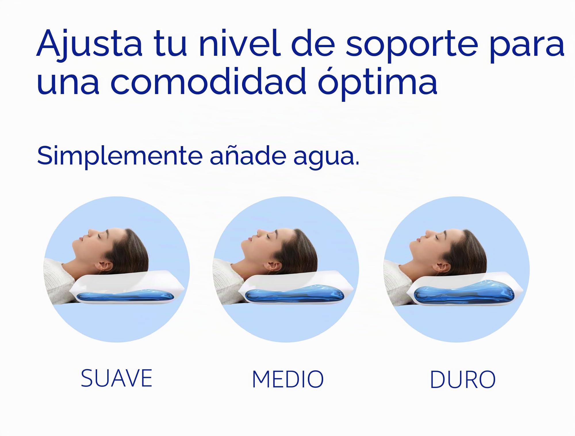 Mediflow - Almohada De Agua con Espuma Viscoelástica, Reinventada con A Base De Agua Clínicamente Probada para Aliviar El Dolor De Cuello Y Mejorar La Calidad del Sueño. (50 X 70 Cm, Juego De 1)