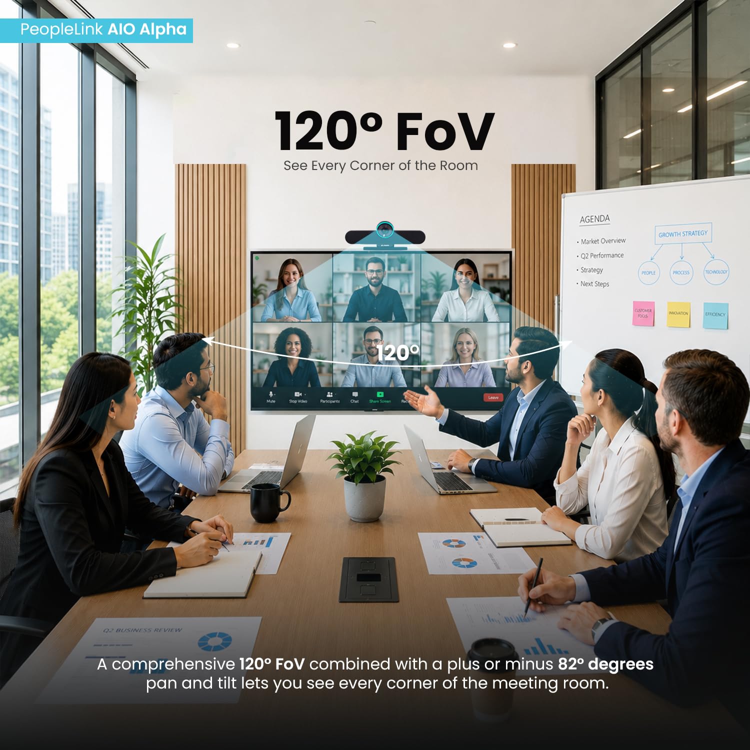 PeopleLink AIO Alpha: 4K AI Video Bar for Meetings -4