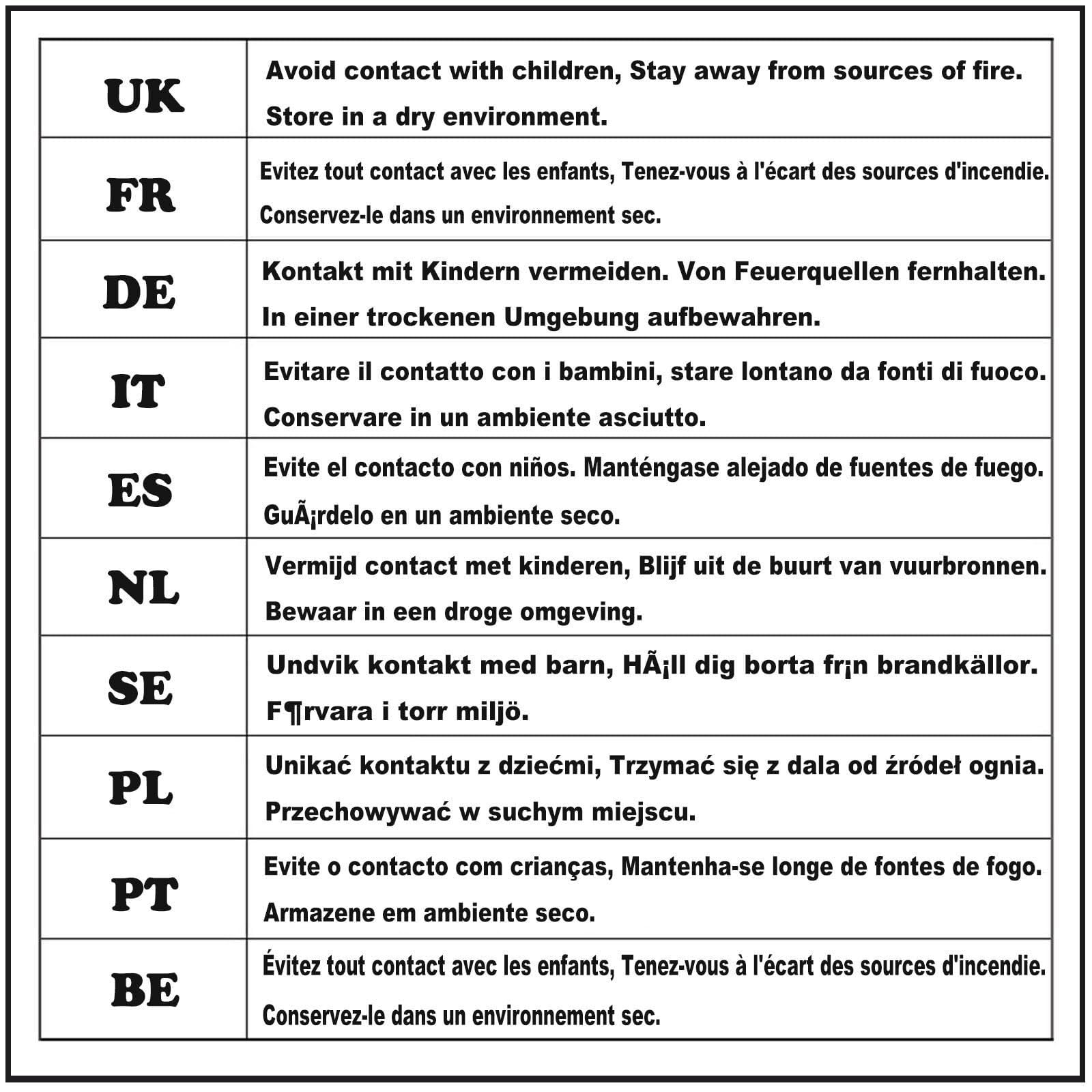 Ergonomiczny taboret siodłowy z regulowanym oparciem i obrotowym podnoszeniem, idealny dla profesjonalistów w zakresie stomatologii, włosów, tatuażu i spa