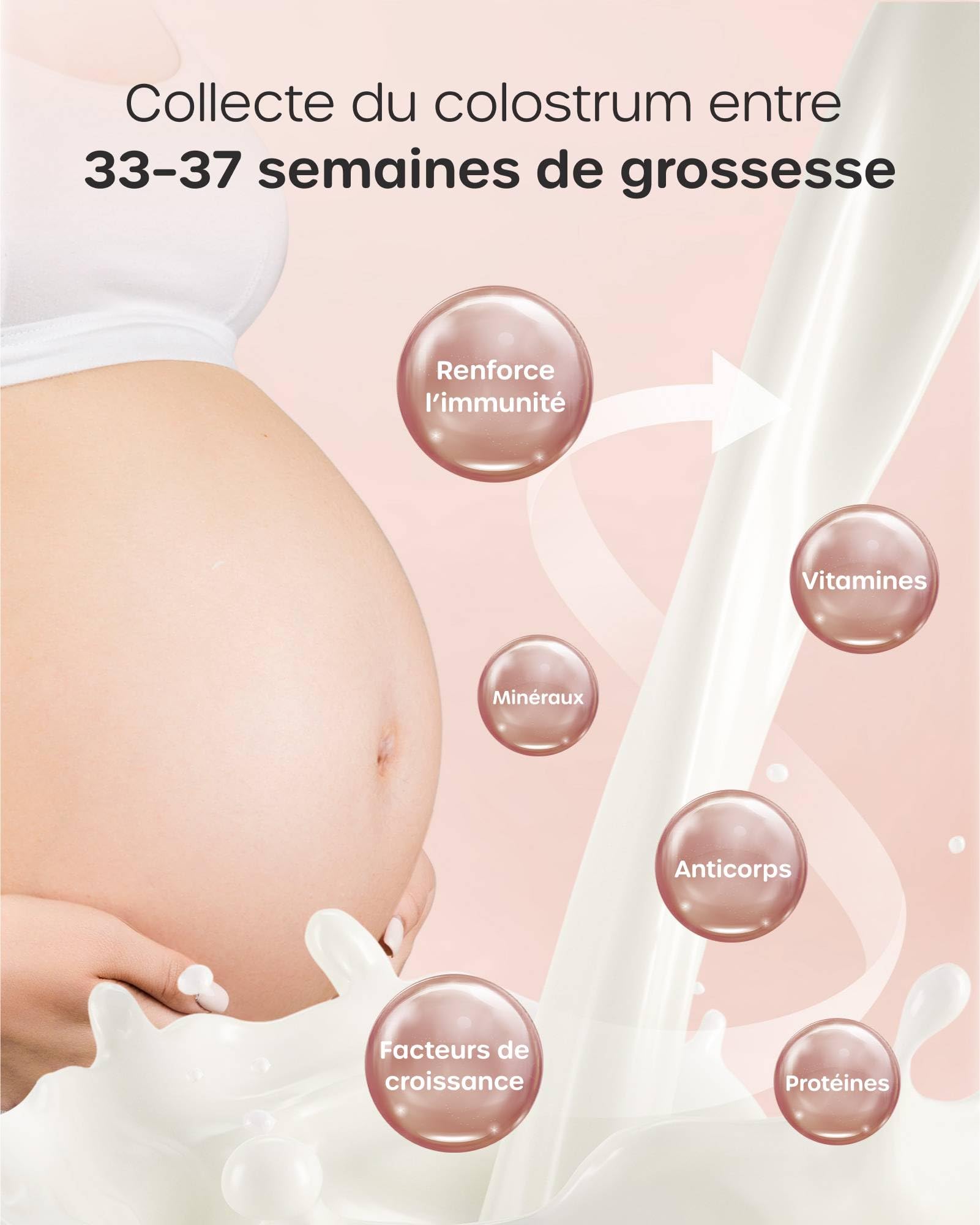 Nuliie Kit collecteur de colostrum 7 ml/8 pièces, étanche, réutilisable, résistant à la chaleur et au congélateur, sans BPA, avec lingette en coton, étui de rangement, brosse de nettoyage, prêt à