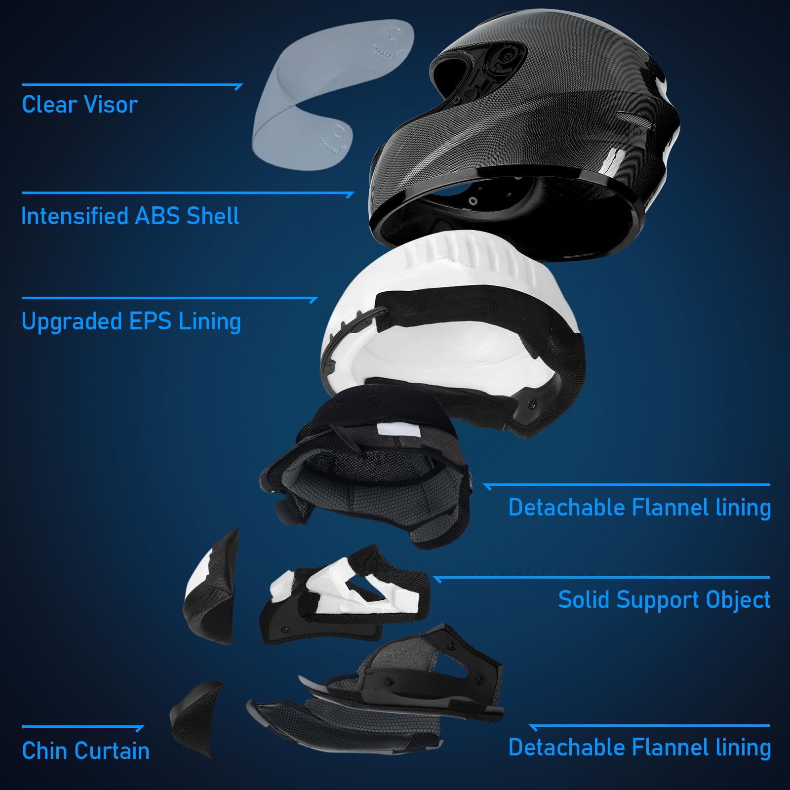 Favoto Casco Moto Integrale – Uomo e Donna, Certificato ECE, Traspirante e Confortevole, con Visiera Trasparente Antigraffio e Chiusura a Cricchetto, Fibra di Carbonio,L (59-60cm)