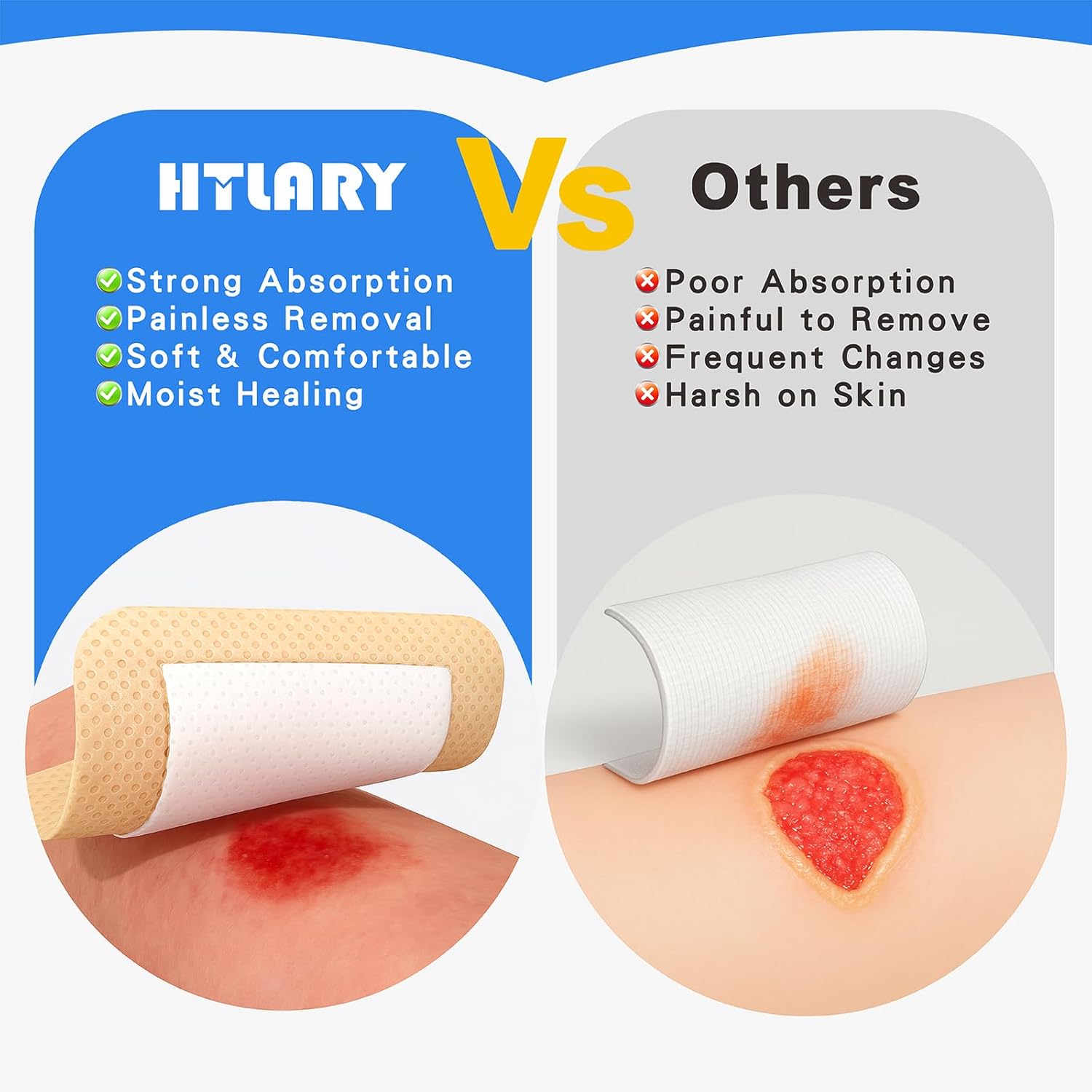 Silicone Foam Dressing 3x3 inches 10 Pack Advanced Exudate Control for Pressure Ulcers, Surgical Wounds & Diabetic Care Waterproof Wound Dressing First Aid Bandage for Wound Care - Image 5