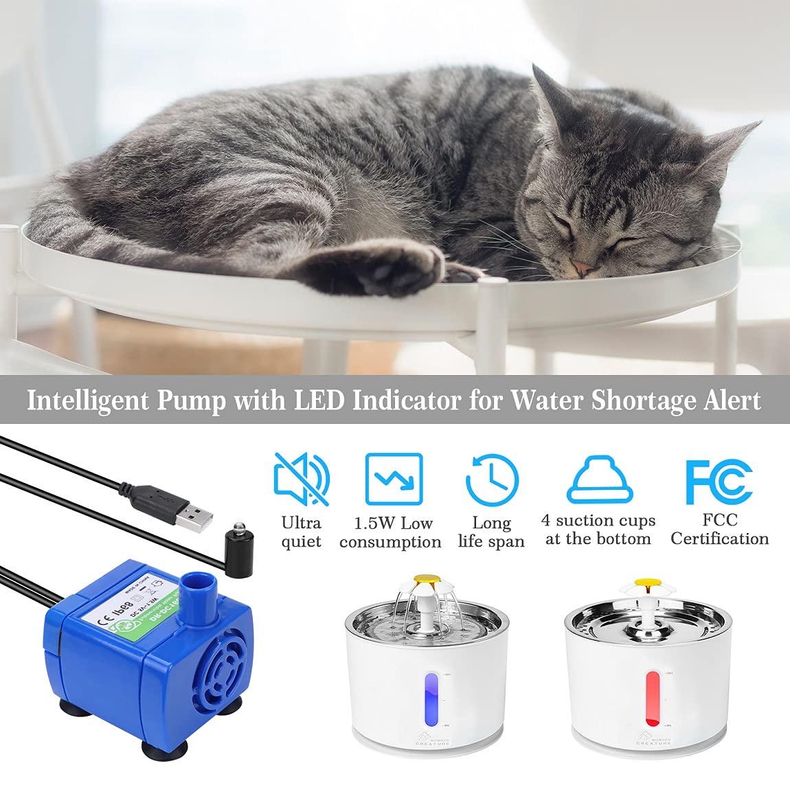 Cat Water Fountain Stainless Steel, 81oz/2.4L Cat Fountain with Smart