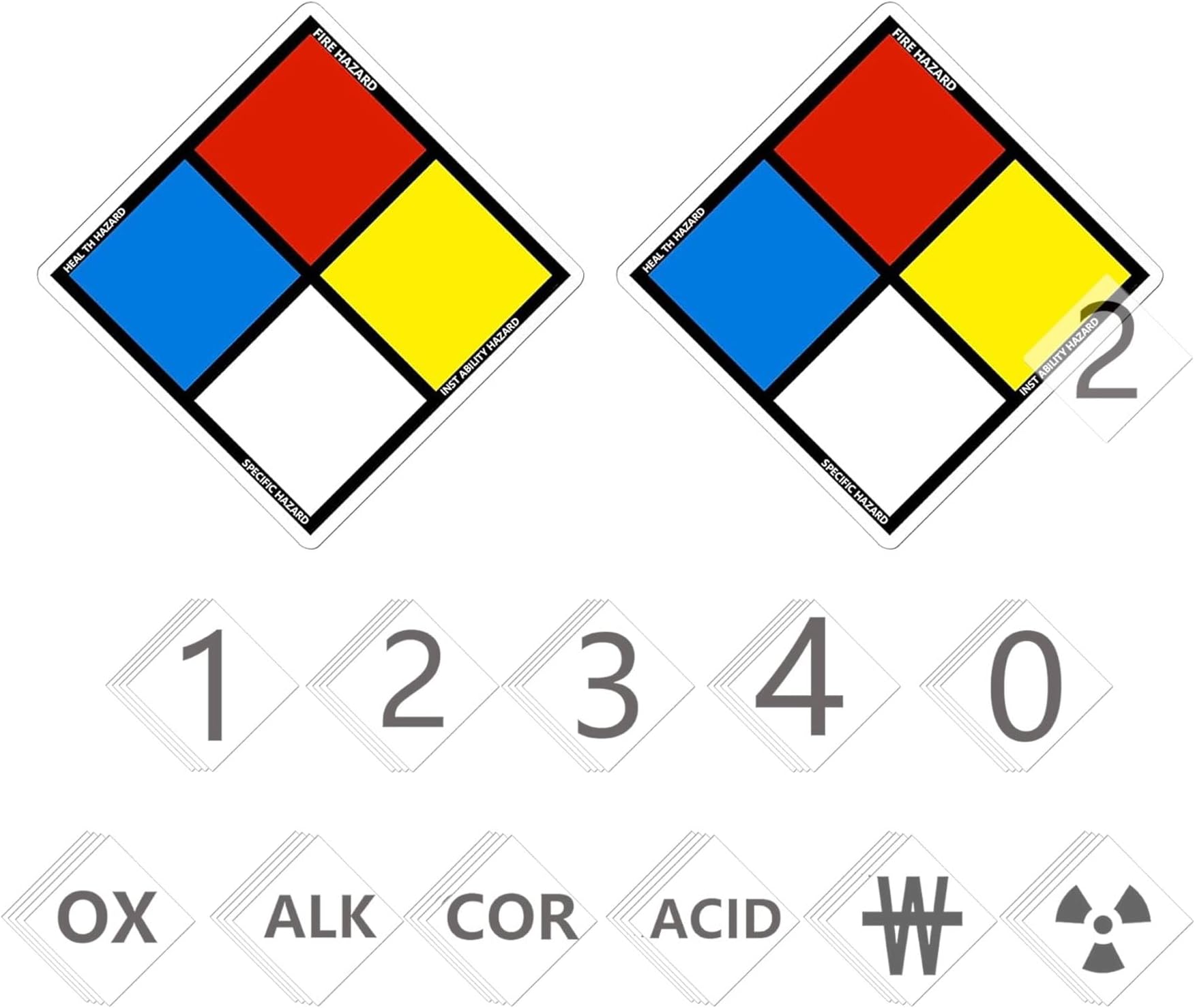 NFPA Adhesive Label Kit 6 Inch Hazardous Diamond Label Diamond Laminated Vinyl Kit Labels Includes 2 Blank Placards,30 Numbers Digits,12 Hazard Symbols for Industrial