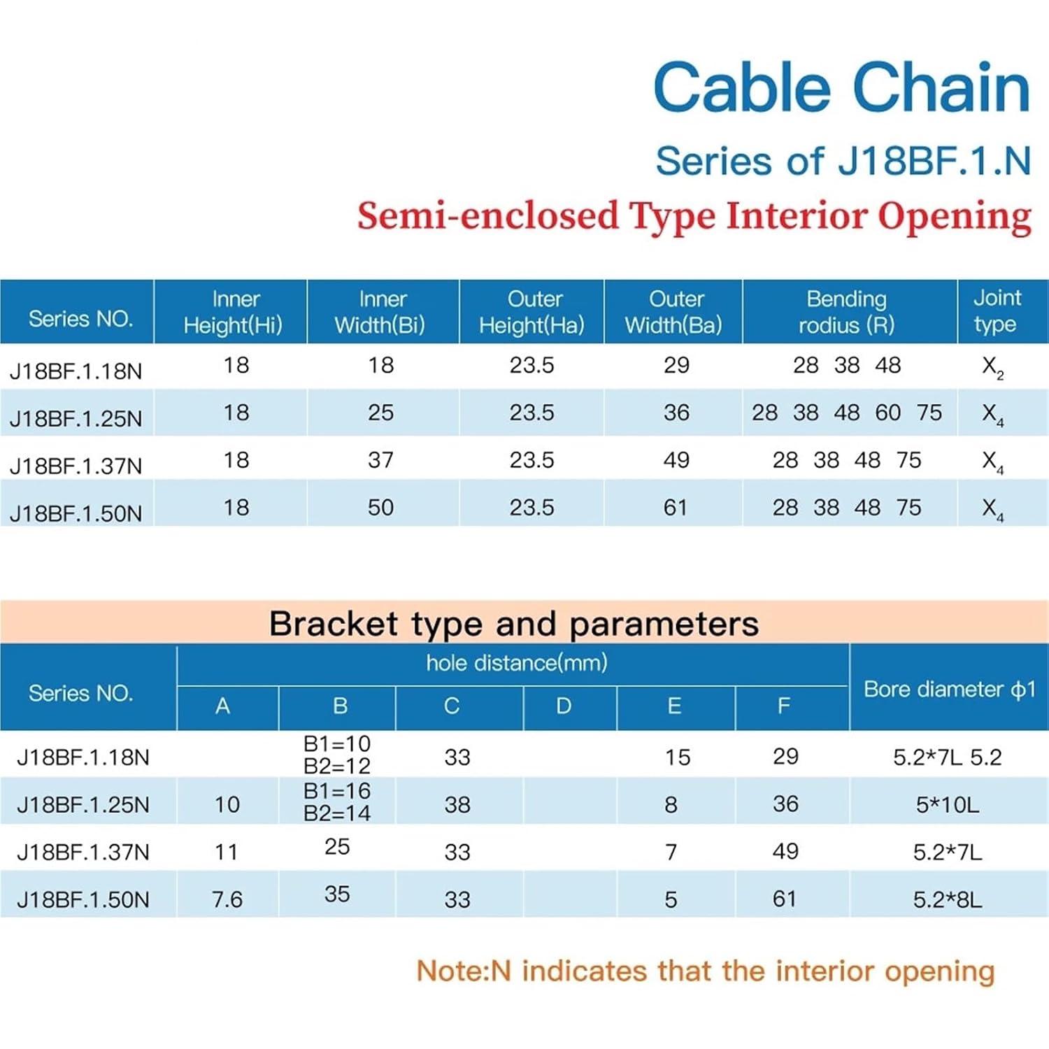 Cable Chain Semi-Enclosed Interior Opening 18x18 18x25 18x37 18x50 Drag Plastic Towline Transmission(60mm,18x37 mm)