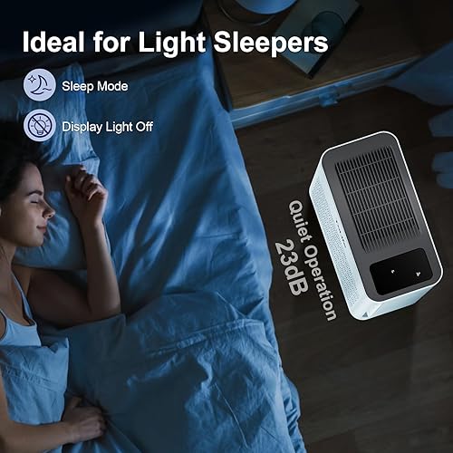 Miniatura 7 de ToLife Purificadores de aire para el hogar, habitación grande de hasta 1095 pies cuadrados, con pantalla PM 2.5, sensor de calidad del aire, modo
