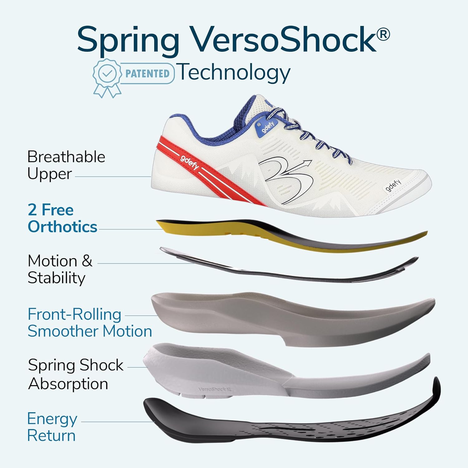 Gravity Defyer g-defy Mighty Walk Walking Shoes for Men | Comfortable Orthopedic Shoes for Standing All Day | Patented VersoShock Technology | Wide Toe Box