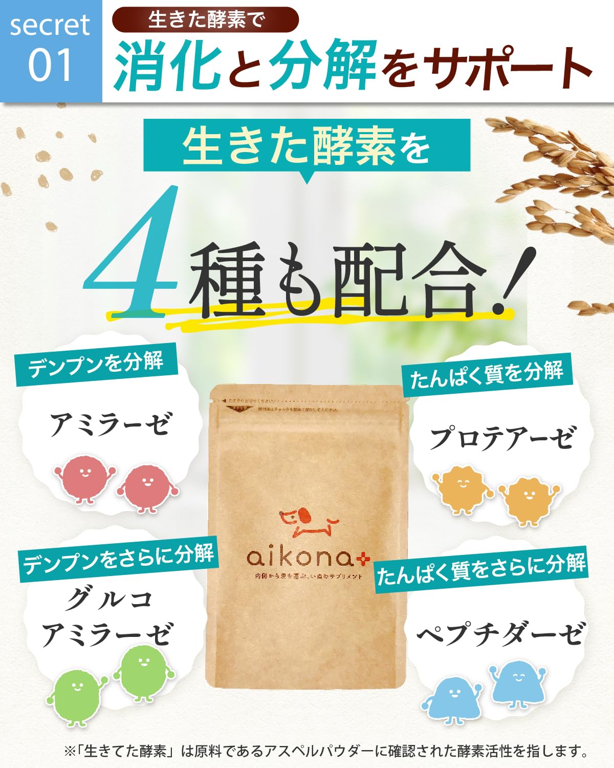 Amazon.co.jp: 【獣医師監修】あいこな プラス aikona + 犬 サプリ 腸