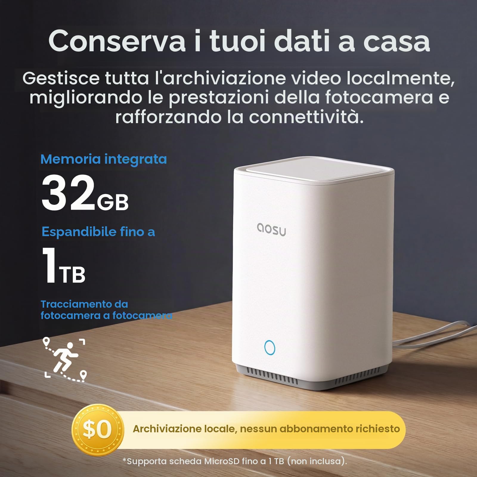 aosu T2 Ultra 4K Telecamera Esterno Senza Fili Solare 360° PTZ Truecolour | Kit 6 Telecamere y aosuBase 2.0, 32 GB Espandibile Fino a 1 TB, 2,4/5GHz, Auto-Tracking, Riconoscimento Persona/Veicolo/Pet