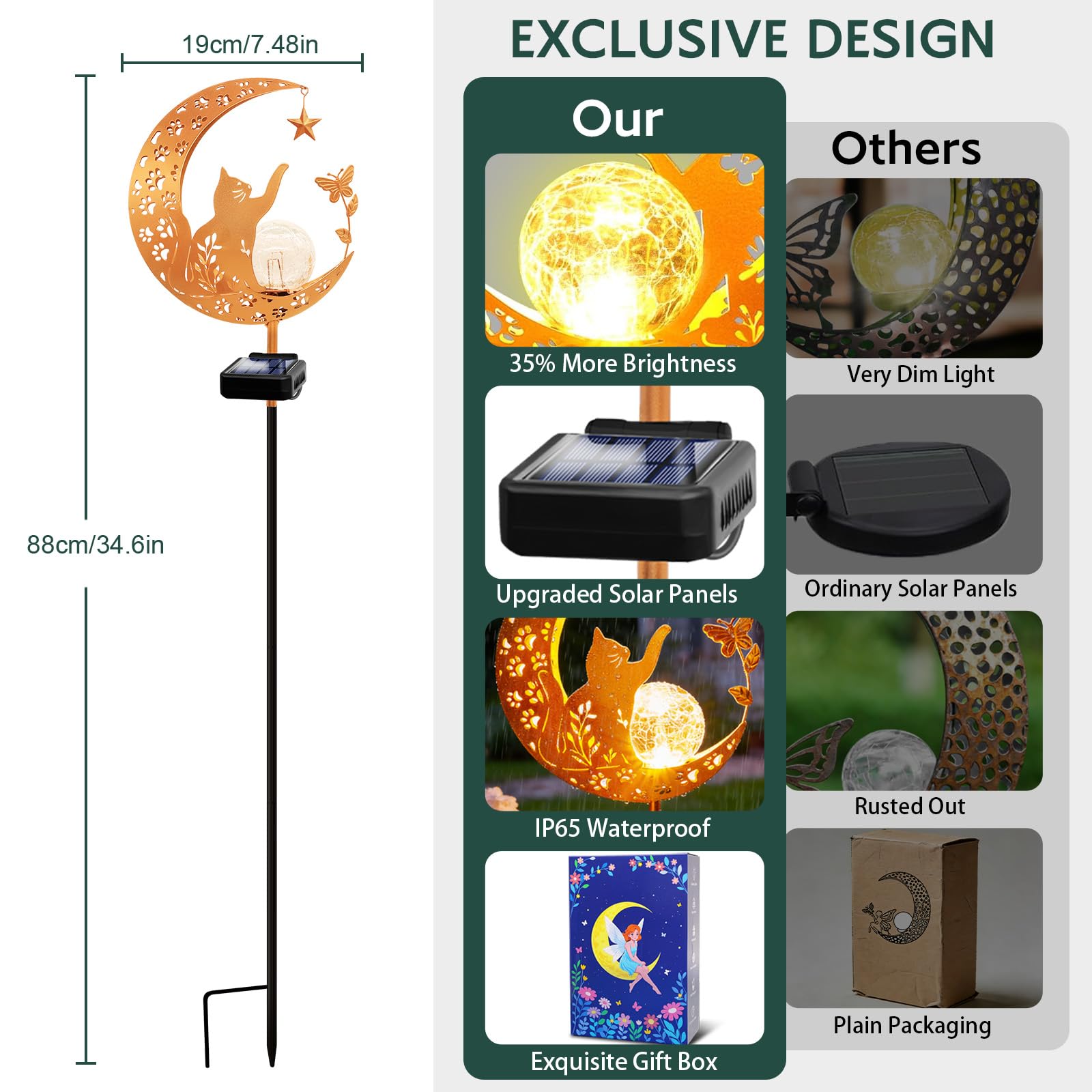 Solarleuchten Outdoor Dekorative Mond Katze Solar Pfahl Lichter Gartenarbeit Geschenke für Frauen Garten Ornamente Wasserdicht für Gehweg, Hof, Rasen, Terrasse