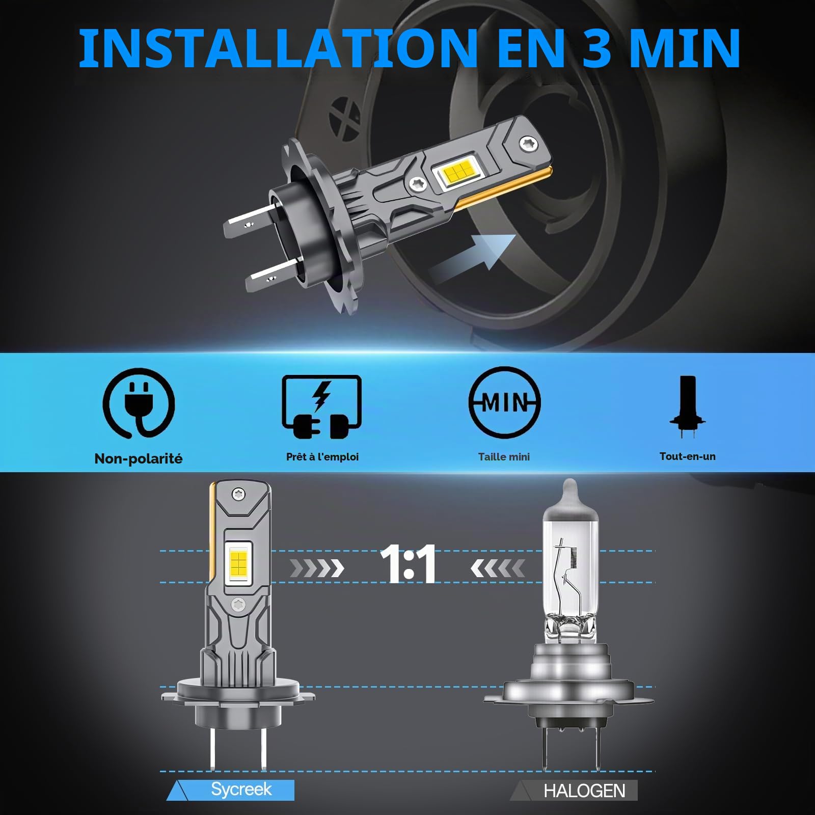 Sycreek Ampoules LED H7 26000LM 6000K Sans Ventilateur, H7 LED Phares Voiture 1:1 Plug & Play, Canbus 98% Sans Erreur, Dissipation Thermique Silencieuse, Remplacement Halogène