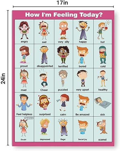 Miniatura 2 de ¿Cómo me siento hoy? Carteles, tabla de sentimientos (póster de emociones) para niños pequeños y niños. Herramienta educativa perfecta y
