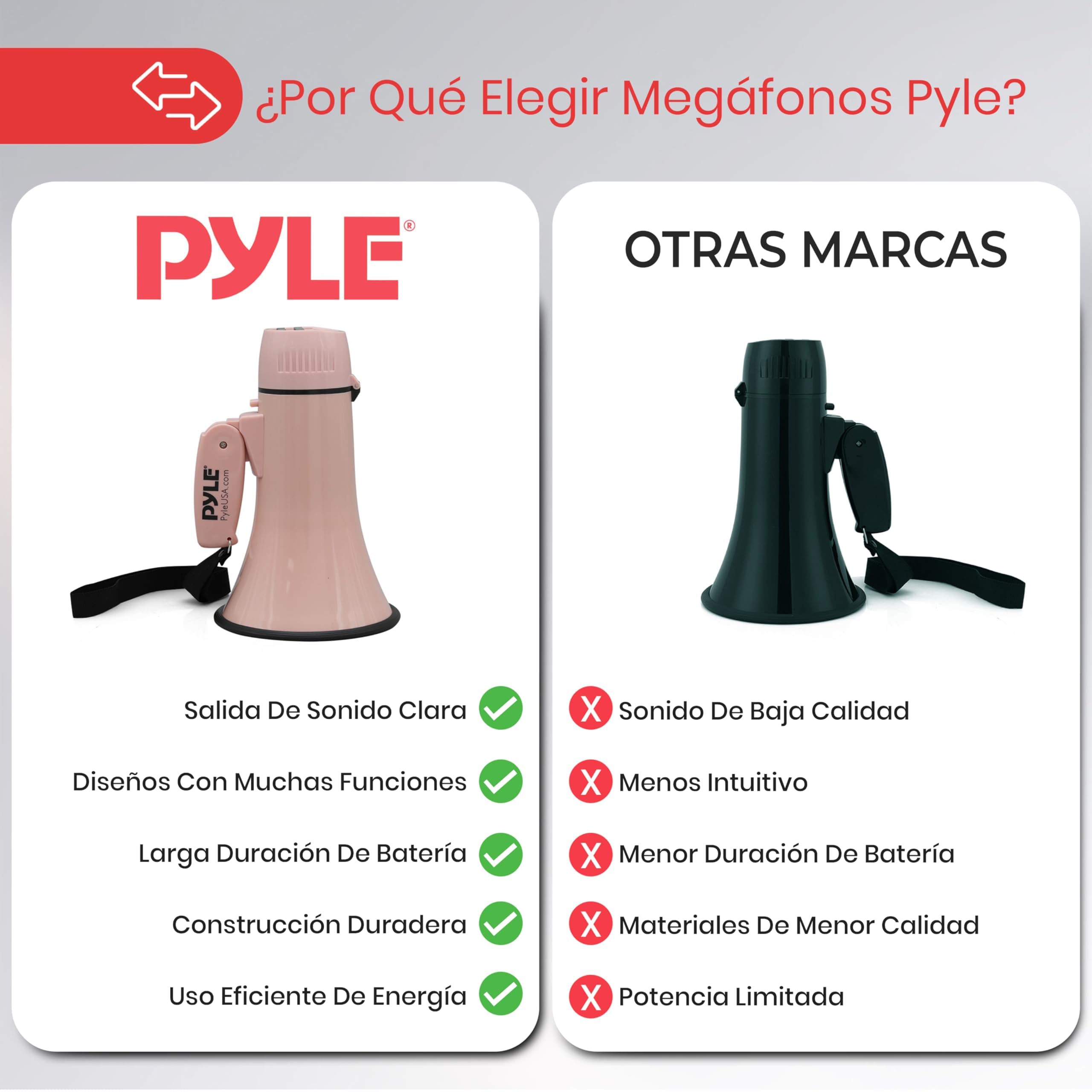 Pyle Megafono Portatil 20V Altavoz Sirena Compacto
