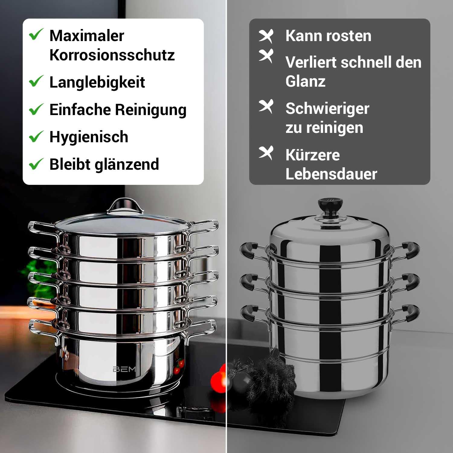BEM Dampfkocher: 6-tlg Set aus Edelstahl 18/10, Ø 28 cm, Mantowarka | Dampfgarer Topf mit Glasdeckel und Dampfeinsatz, für Induktionsherd geeignet
