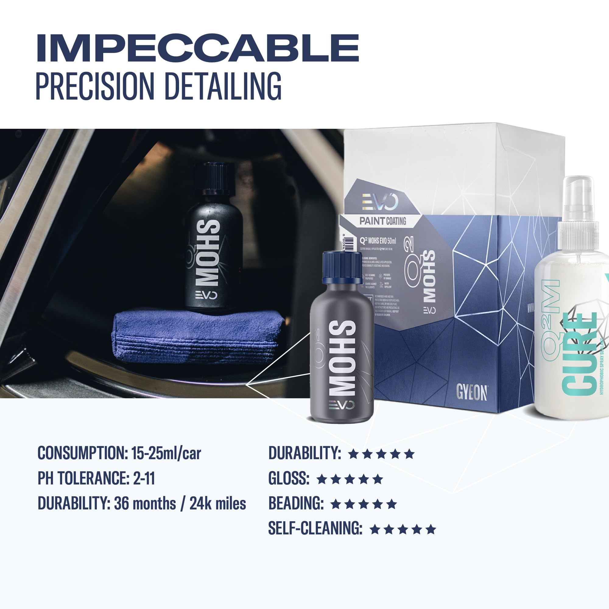 Gyeon Q² Mohs EVO 50 ml