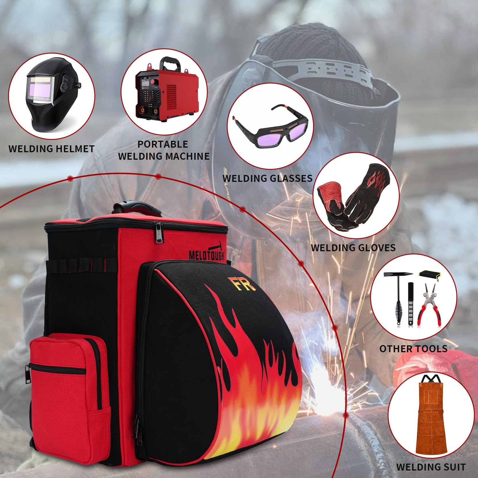MELOTOUGH Mochila de soldadura de tela resistente al fuego, 32,56 L, bolsa de soldadura de gran capacidad para herramientas y casco, mochila de soldador multiusos con almacenamiento múltiple y