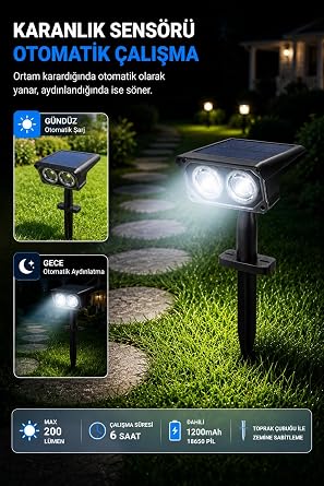 Coverzone Solar Bahçe Lambası 2W SMD Led, Toprak Çubuklu, Güneş Enerjili Bahçe Aydınlatma, 6500K Beyaz Işık, Karanlık Sensörlü, 200 Lümen, Çim Lambası, PT-B211 [Enerji Sınıfı A]