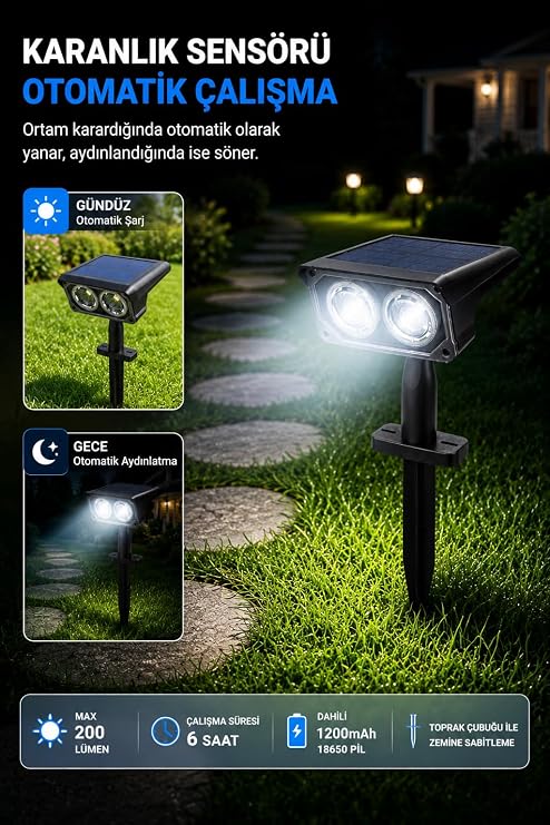 Coverzone Solar Bahçe Lambası 2W SMD Led, Toprak Çubuklu, Güneş Enerjili Bahçe Aydınlatma, 6500K Beyaz Işık, Karanlık Sensörlü, 200 Lümen, Çim Lambası, PT-B211 [Enerji Sınıfı A]
