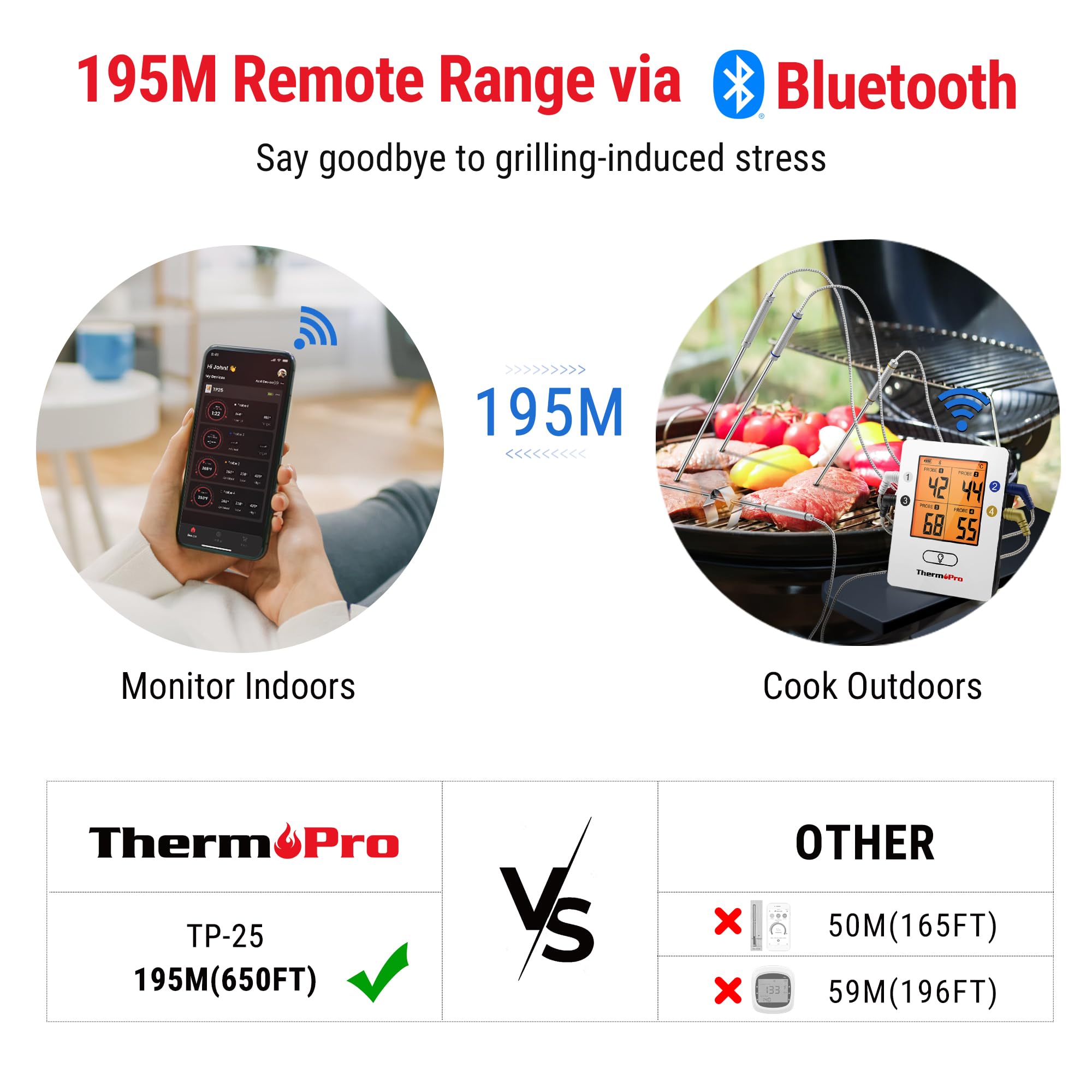 ThermoPro TempPro TP25Termometro Bluetooth per carne, con 4 sonde di temperatura, ricaricabile, termometro alimentare intelligente digitale wireless, per la cucina, barbecue, griglia, forno