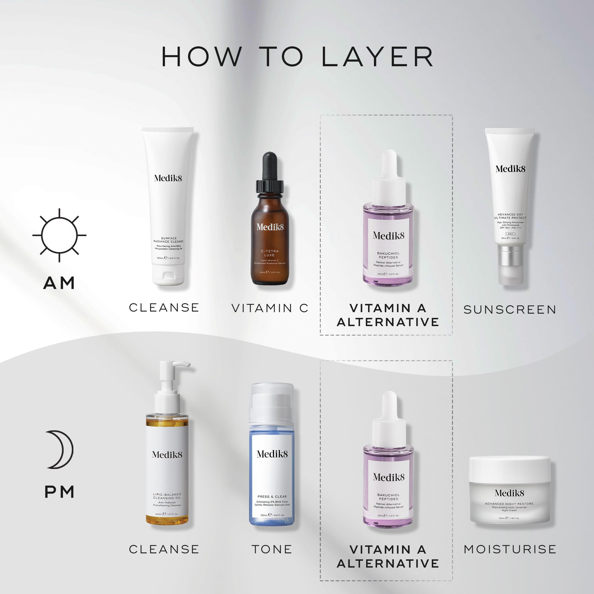 Medik8 Bakuchiol Peptides - Retinol Alternative Peptide-Infused Serum - 1.25% Bakuchiol - Plant-Based Retinol Alternative - 30ml - Image 4