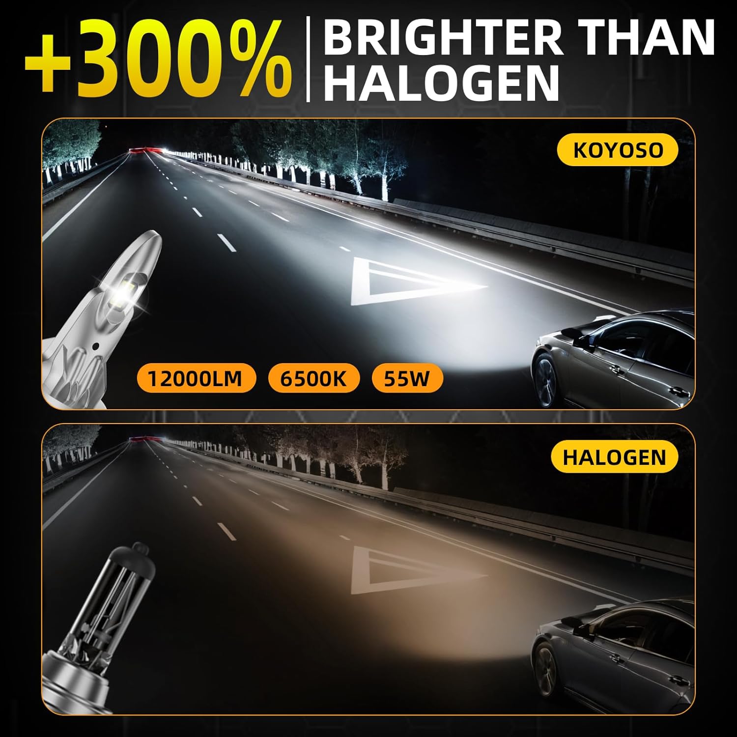 KOYOSO H7 LED 55W Lampadine: 12000LM Faro per Auto Lampade Sostituzione per Alogena 6500K Bianco 55W H7 - Immagine 5