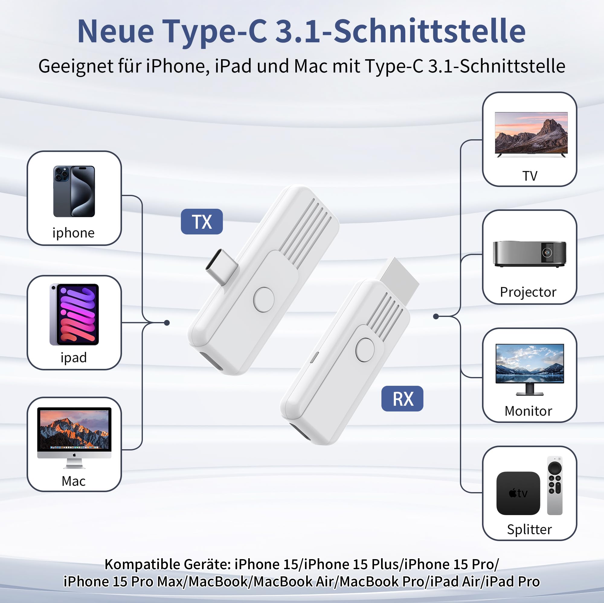 Transmittere HDMI Type-C 3.1 Wireless 2.4G/5G Plug & Play - Dettaglio
