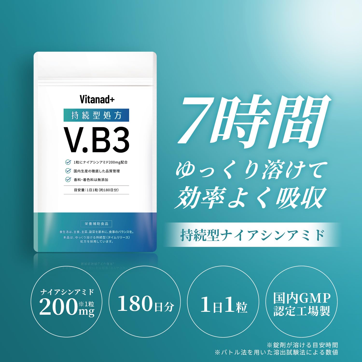 Amazon | 持続型 ナイアシンアミド サプリ 36000mg高配合 (180日分 