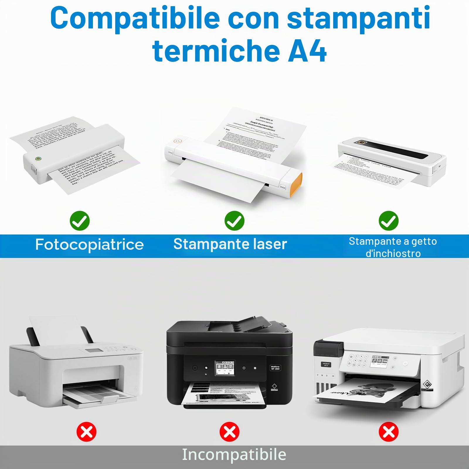 Carta Termica A4 per Stampante Portatile 210mm×297mm 100 Fogli Asciugatura Rapida