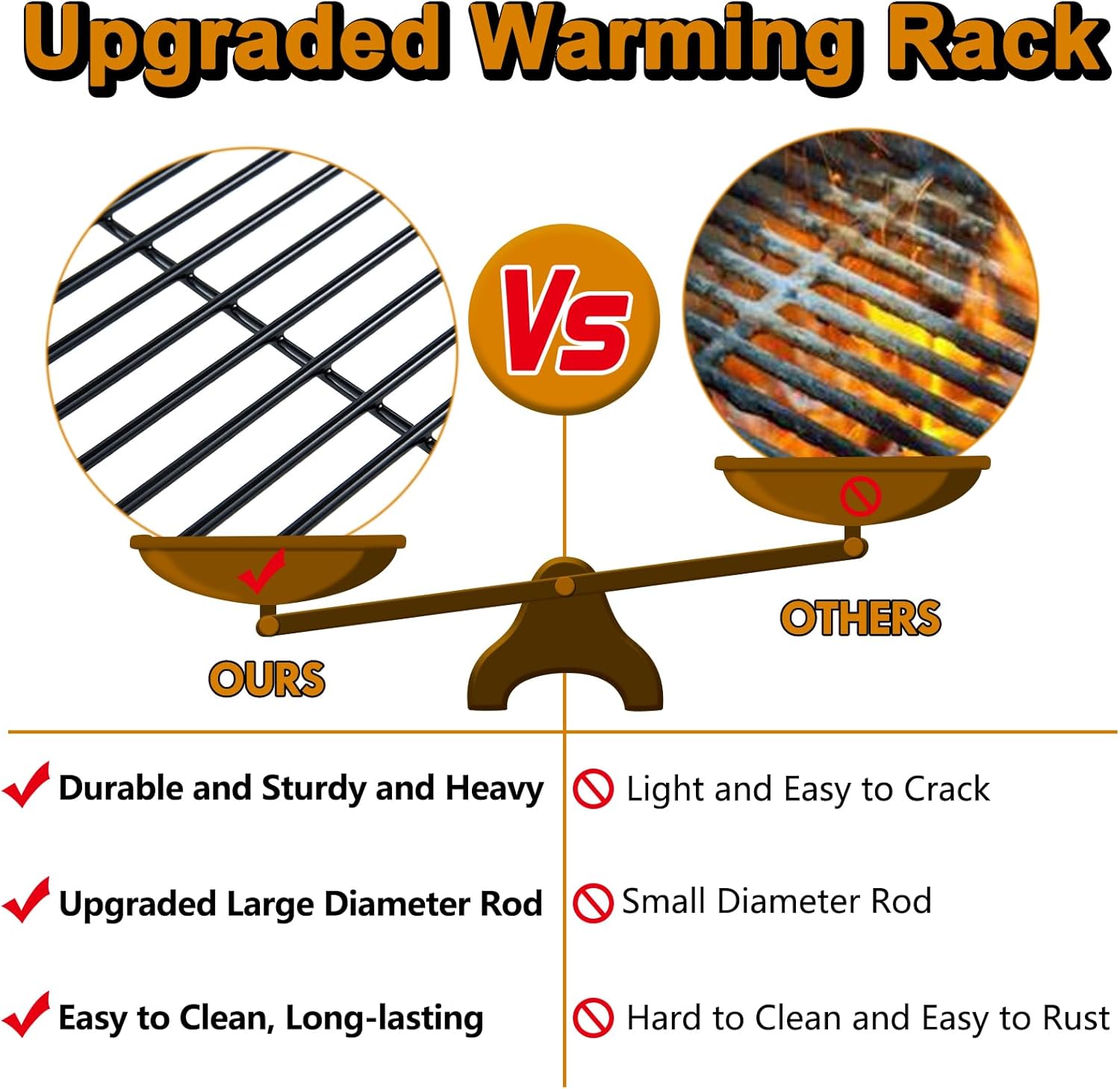 G515-00B8-W1 Warming Rack Grill Replacement Parts for Charbroil Upper Rack 463244012 463215513 463215515 463257110 463270912 463215514 463244011 463225315 463257111 Warming Shelf Grate Swing Away Grid