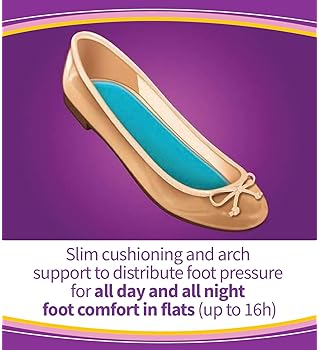 best insoles for flats