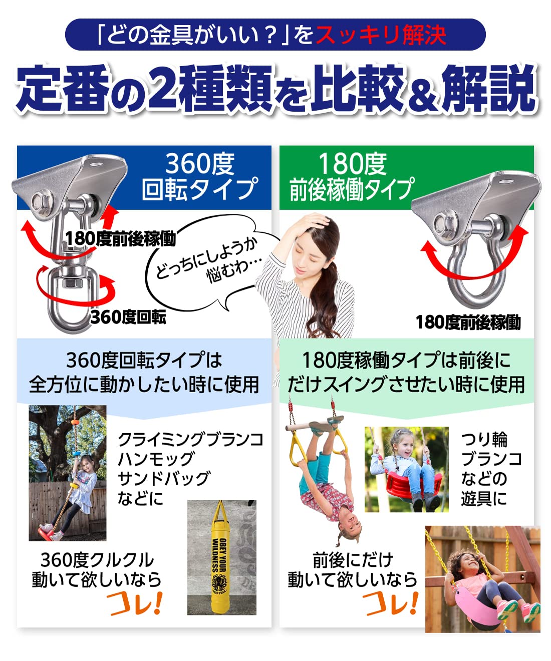 Amazon.co.jp: [ケンコバハンズ] 吊り下げ金具 360度回転