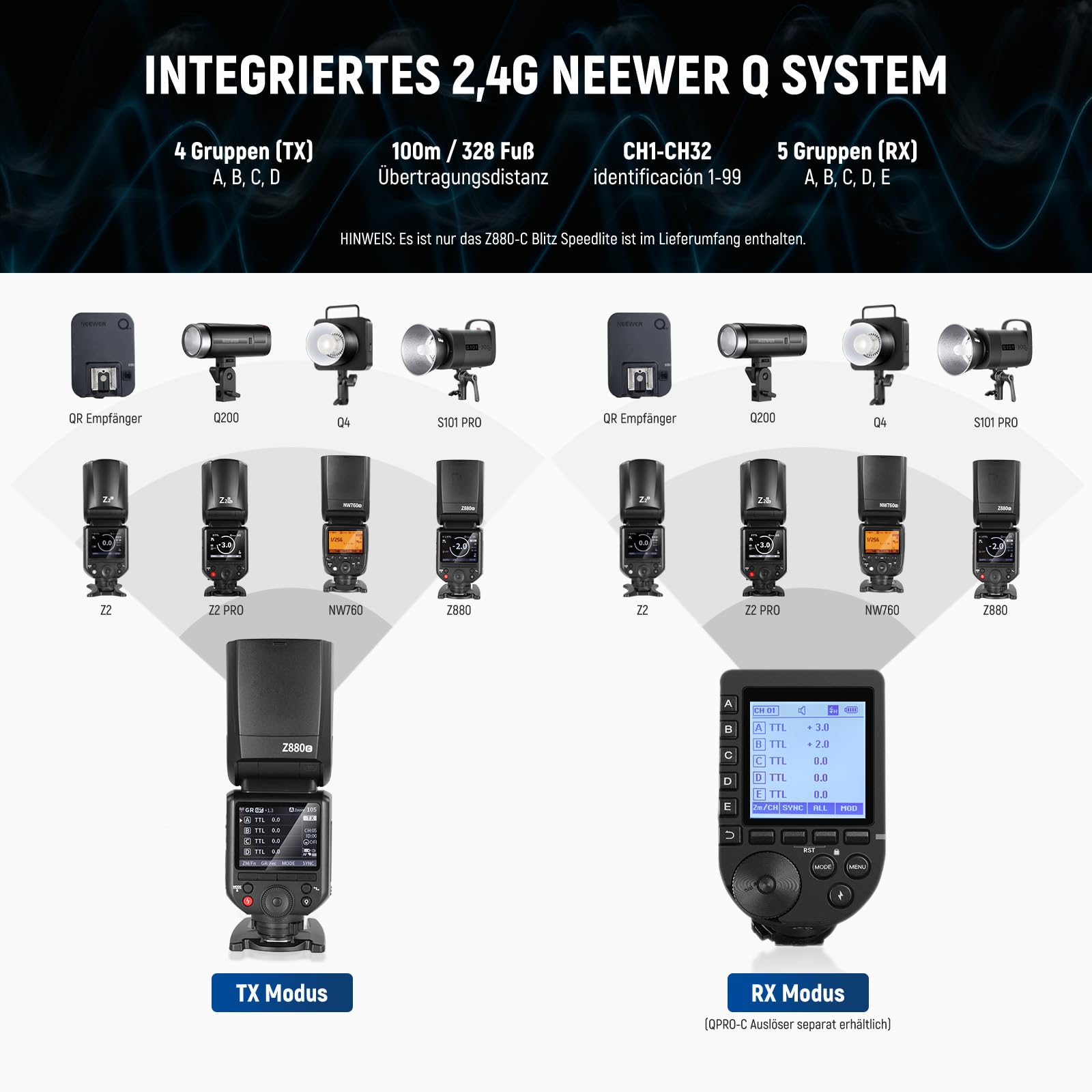 Neewer Z880-C 2 – Bild 6