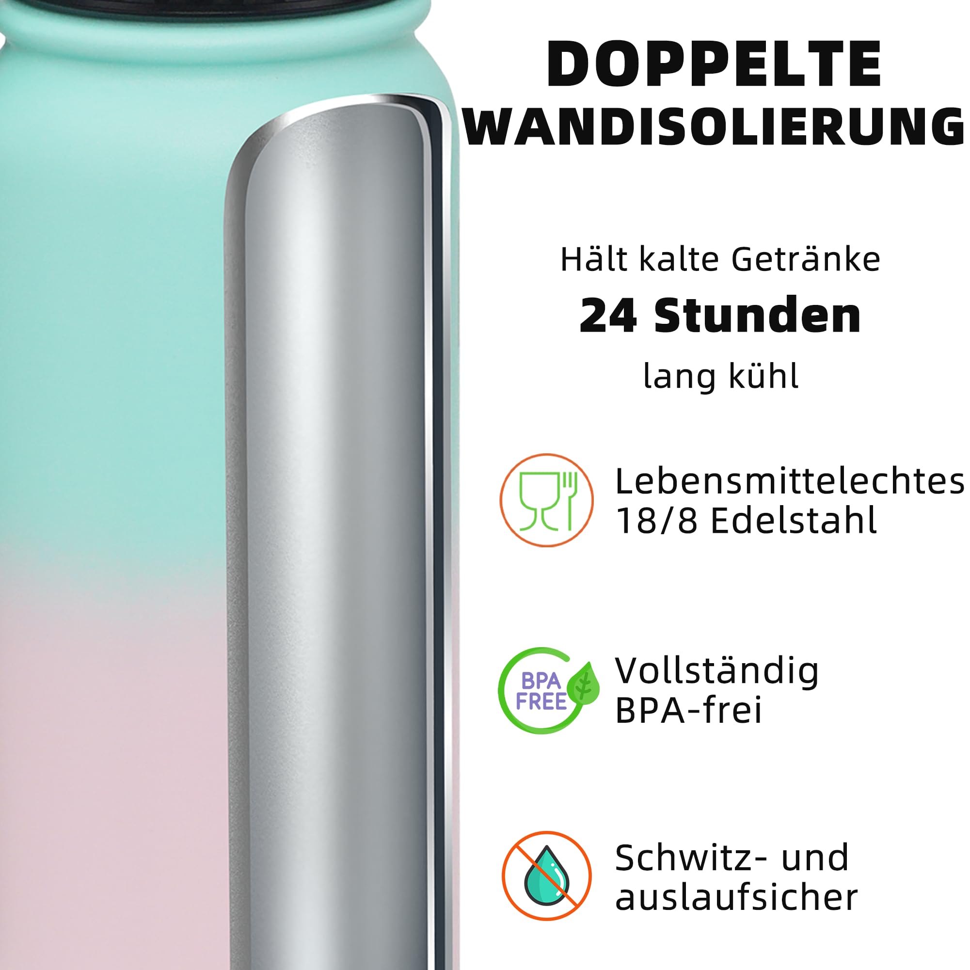 Fanhaw 600ml Trinkflasche Edelstahl mit 1 Deckel (Chug Deckel) - Für Schule, Kinder, Frauen, Männer | Auslaufsicher & Schweißfest mit Anti-Staub Deckel (Grün Rosa)