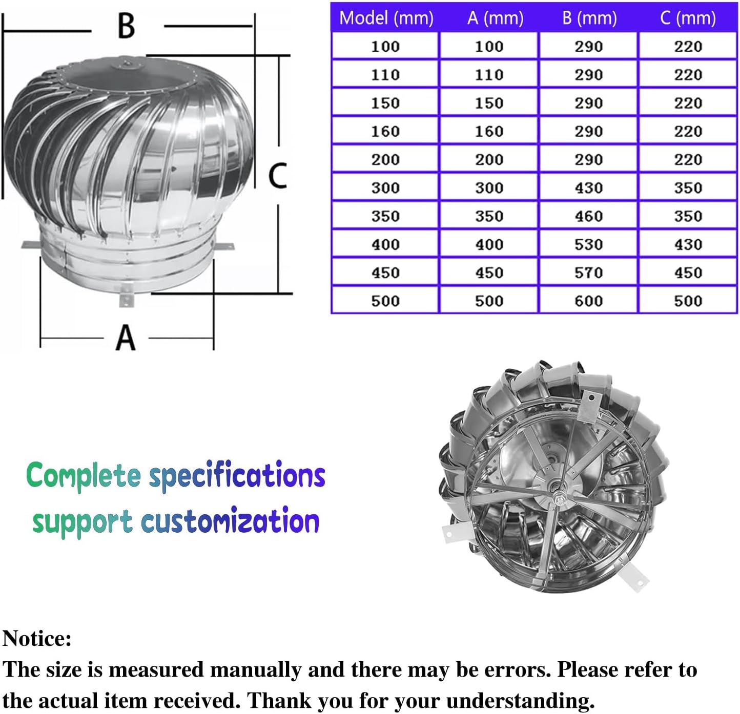Turbine Ventilator,Roof Vents,Durable Ventilation Chimney Cowl,Cowl Cap with Claw Base Energy Saving,Waterproof Turbine Ventilator Coverrotating Chimney Cowl Cap, 160mm/6.3in