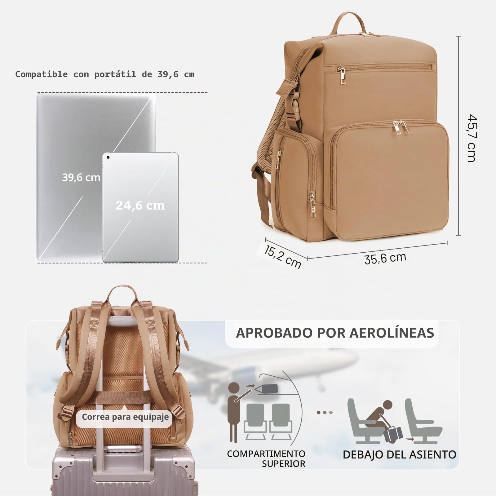 CEI-CEI Mochila cambiadora de neopreno con cambiador, bolsas grandes para cambiar pañales, bolsas de maternidad para recién nacidos