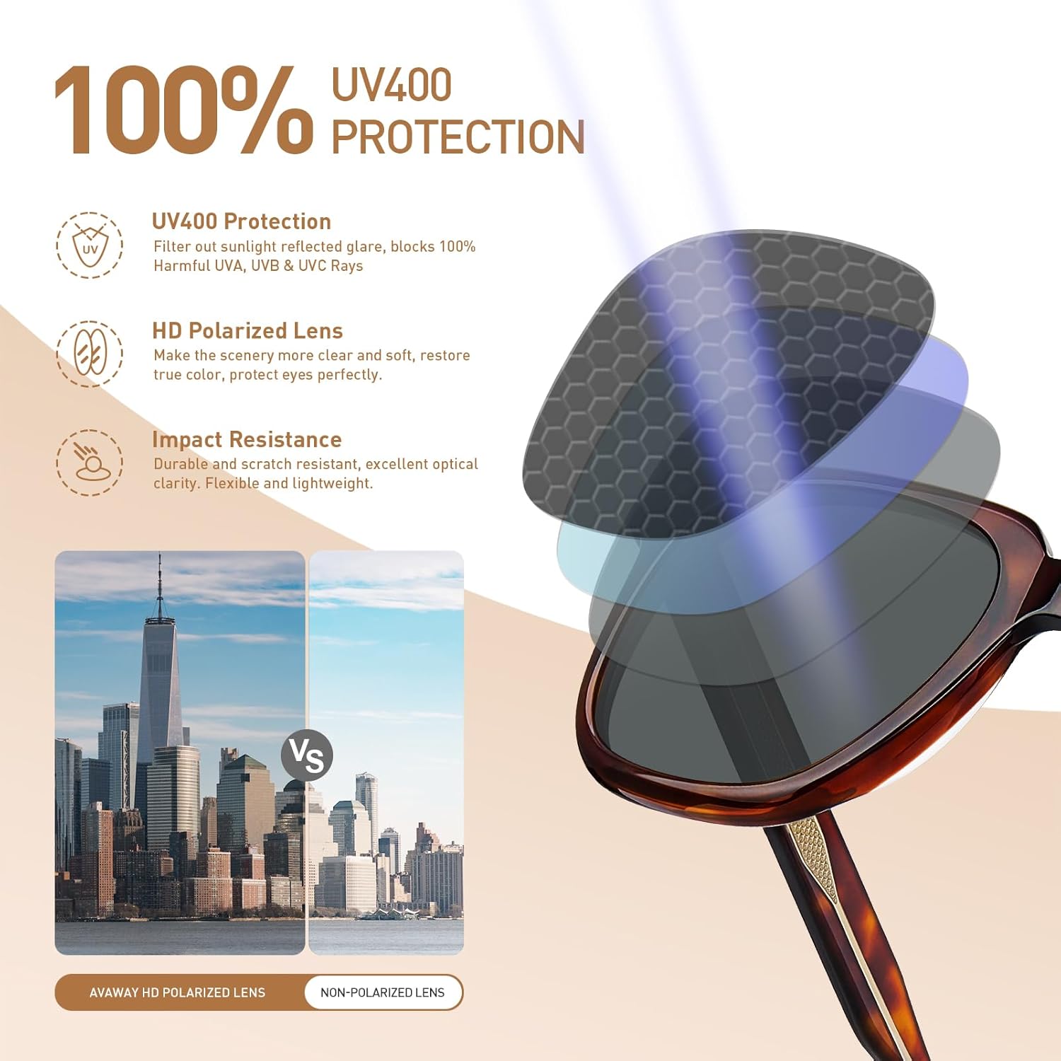 AVAWAY Polarized Sunglasses for Men UV Protection, Square Acetate Frame Outdoor Driving Sun Glasses - Image 6