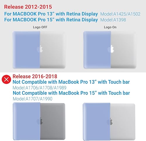 Miniatura 206 de iBenzer – 2 en 1 carcasa de plástico duro y cubierta de teclado para MacBook Pro Retina de 13"/15", Negro